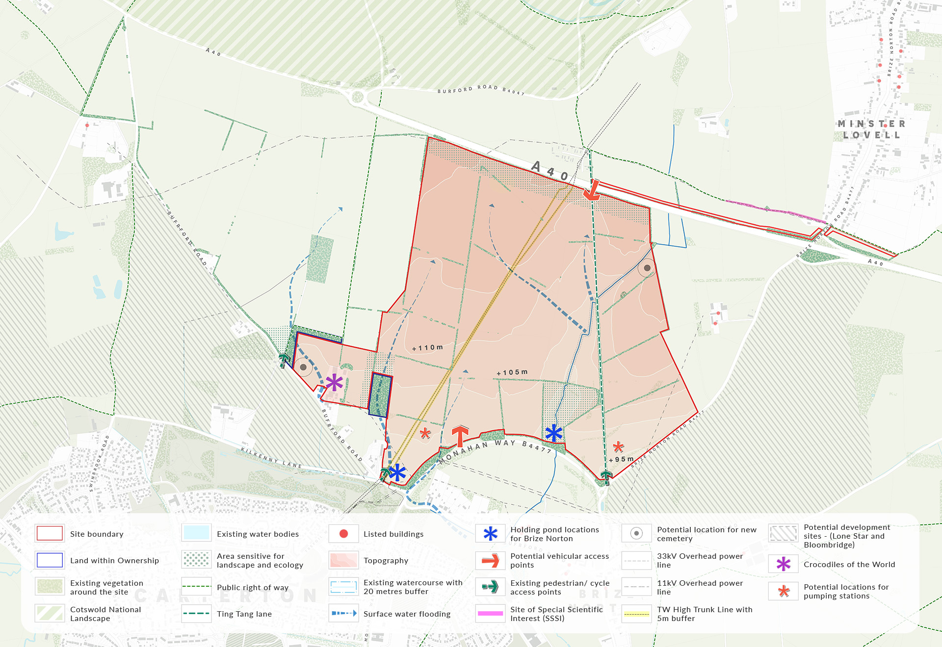 Site Features & Technical Considerations | Bloor Public Consultation ...